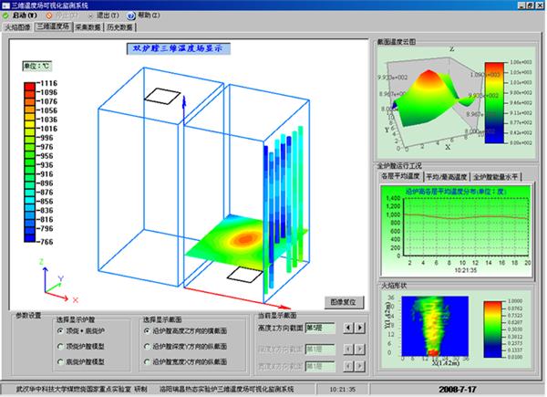 爐膛燃燒溫度場三維可視化檢測系統(tǒng)